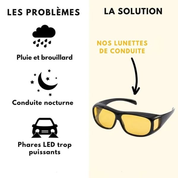 Problèmes de conduite (pluie, nuit, phares LED) et solution : lunettes NOCTA